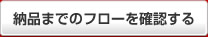 納品までのフローを確認する